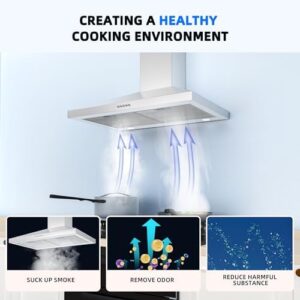 FIREGAS Range Hood 30 Inch, stainless steel wall mount kitchen hood with 450 CFM, three-speed exhaust fan, and ducted/ductless convertible design  