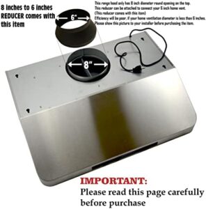 ROXON 900 CFM Under Cabinet Range Hood in Stainless Steel with Powerful Ventilation  