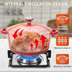 Hisencn Enameled Cast Iron Cookware Set featuring Dutch Oven, Sauce Pan, and Skillet in Rouge Red