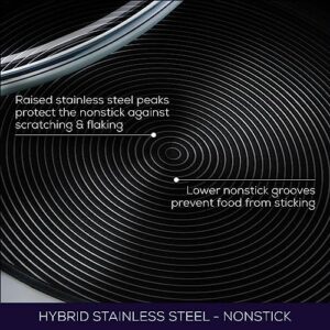 Circulon S-Series SteelShield 10-Piece Cookware Set with Bonus Utensil, featuring durable stainless steel and nonstick coating