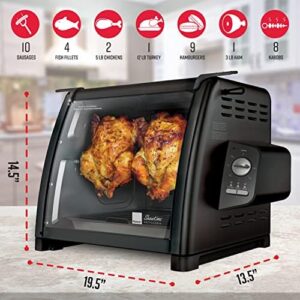 Ronco ST5500SBLK Rotisserie Oven, black countertop rotisserie with 12-pound capacity and three cooking functions  