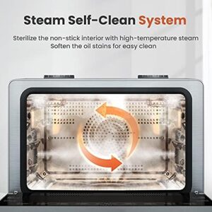 FOTILE ChefCubii 4-in-1 Countertop Convection Steam Oven, featuring Air Fryer, Dehydrator, and True Convection Bake functions, with 40 preset menu options and steam self-clean