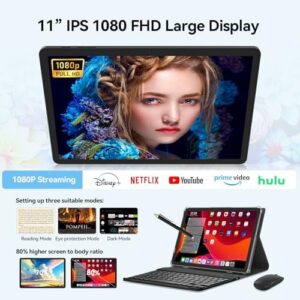 11-inch Android 14 Tablet featuring 16GB RAM, 128GB ROM, 5G WiFi, and 4G LTE connectivity  