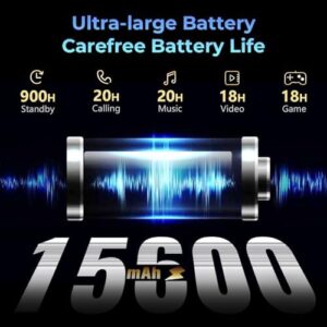 HOTWAV R7 Rugged Tablet Android 13 with large display, waterproof design, and long-lasting battery