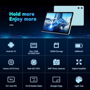 SVITOO Android 15 Tablet with 10-inch IPS Touchscreen and 12GB RAM