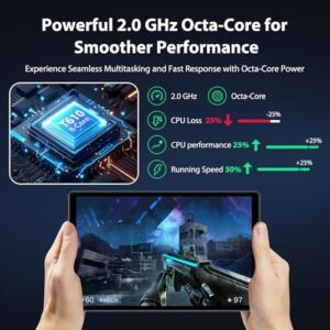 Tablet 2025 Android 14 tablet with a 10.4" display, 36GB RAM, and 256GB storage on a gray background