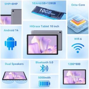 10 inch Android 14 Tablet with Octa Core Processor, 10GB RAM, 128GB Storage, and 5000mAh Battery