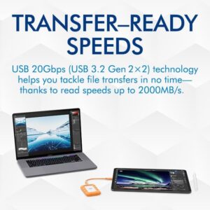 Rugged Mini SSD 4TB Solid State Drive - USB 3.2 Gen 2x2, portable and durable storage for PC, Mac, and iPad.