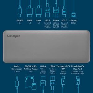 AD2010T4 Thunderbolt 4 Dual 4K Docking Station with 2 HDMI Ports, 96W Power Delivery