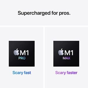 2021 MacBook Pro 16-inch with Apple M1 Pro chip, 16GB RAM, and 512GB SSD in Silver