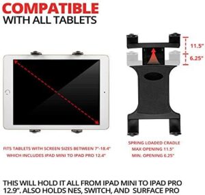 Heavy Duty Tablet Mount For Trucks - Impact Series by Tackform, Universal Vehicle Seat Rail Mount for Tablets
