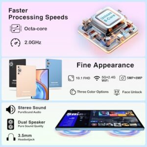 Android 14 Tablet 10 inch 8000mAh with Octa-Core Processor, 22GB RAM, and 128GB ROM, featuring keyboard and mouse support