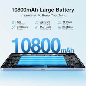 DOOGEE T40PRO-03 tablet with a large 12-inch screen, 512GB ROM, and 20GB RAM, showcasing its sleek blue design and powerful specs.