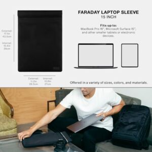 SLNT Weatherproof Nylon Faraday Bag for laptops and tablets – Protect your devices with Silent Pocket Technology
