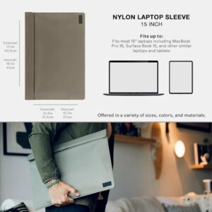 SLNT Weatherproof Nylon Faraday Bag with Silent Pocket Technology - Signal Blocking Device Sleeve for 13 inch and 15 inch Laptops and Tablets, Provides Instant Protection (Light Grey, 15 inch)