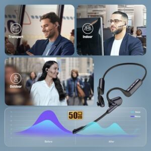 oleap Pilot P200b Pro Open Ear Headphones, Noise Cancelling