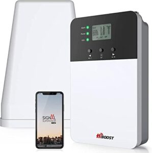 HiBoost Cell Phone Signal Booster for Home, Canada 4G 5G