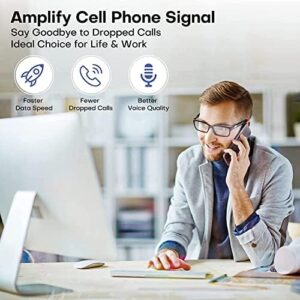HiBoost Cell Phone Signal Booster for Home, Canada 4G 5G
