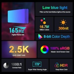 GTMEDIA 2.5K 165Hz Portable Gaming Monitor, 17.3" QHD