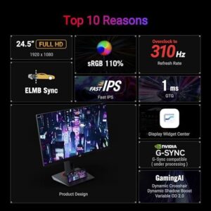 ASUS ROG Strix 24.5" USB-C Gaming Monitor, 310Hz, FHD