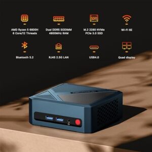 BOSGAME P5 Mini PC: Ryzen 5 6600H, 24GB RAM, 512GB SSD