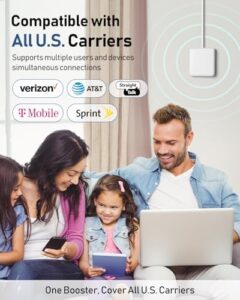 Cell phone signal booster for home, FCC approved, all US carriers