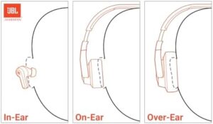 Live Buds 3 earbuds, noise-canceling, wireless charging, 40 hrs playback