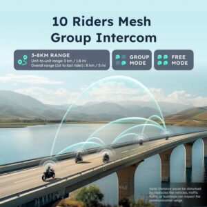 ASMAX F1 Bluetooth Motorcycle Headset with Speakers