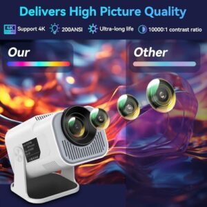 Smart mini projector with Android 11.0, 1080P resolution, WiFi 6, and Bluetooth 5.2.