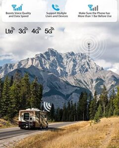 HiBoost RV Cell Phone Booster Kit 4G 5G Signal